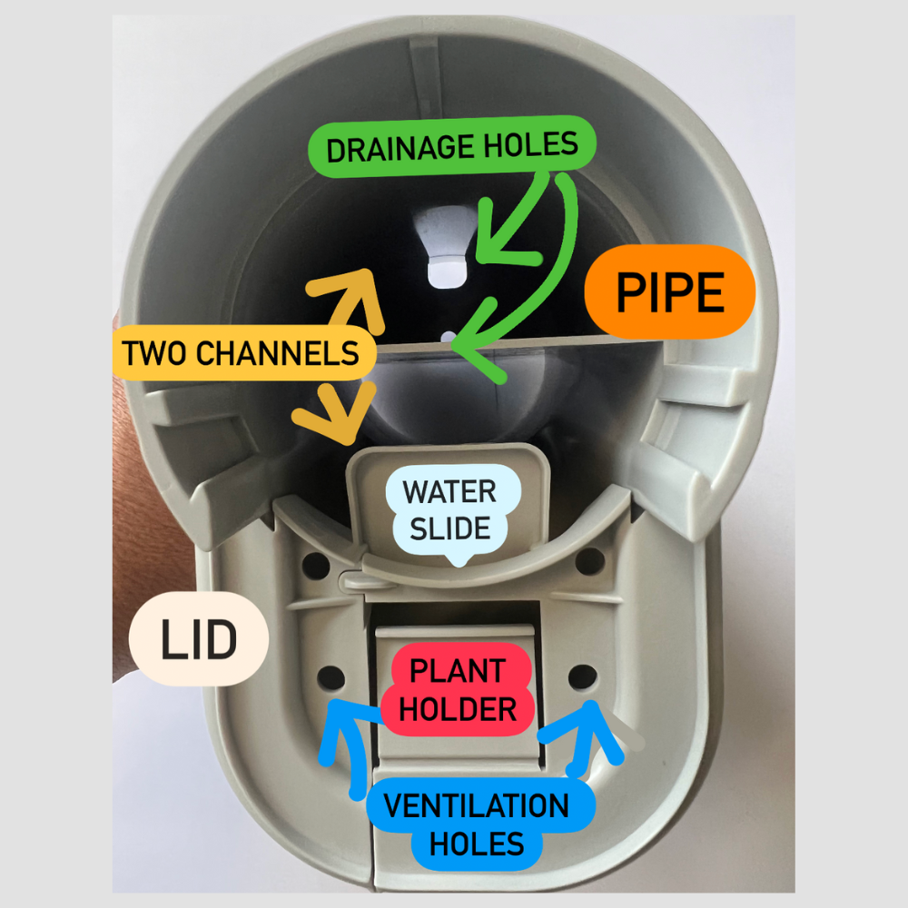 Top-down view of pipe